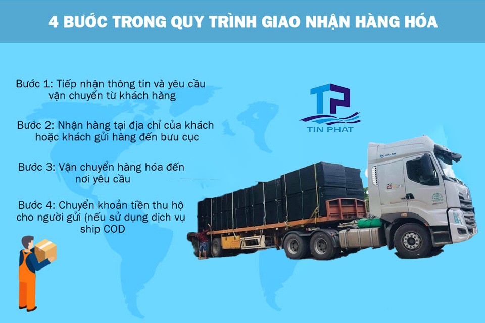 gửi hàng từ tphcm đi bình dương