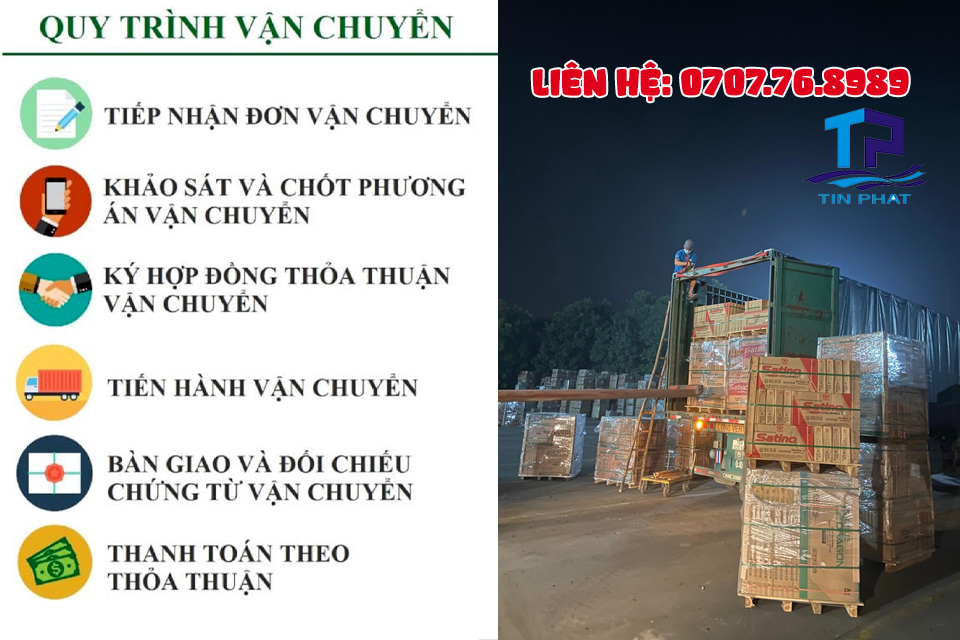 Quy trình giao nhận hàng hóa tại Vận Tải Tín Phát