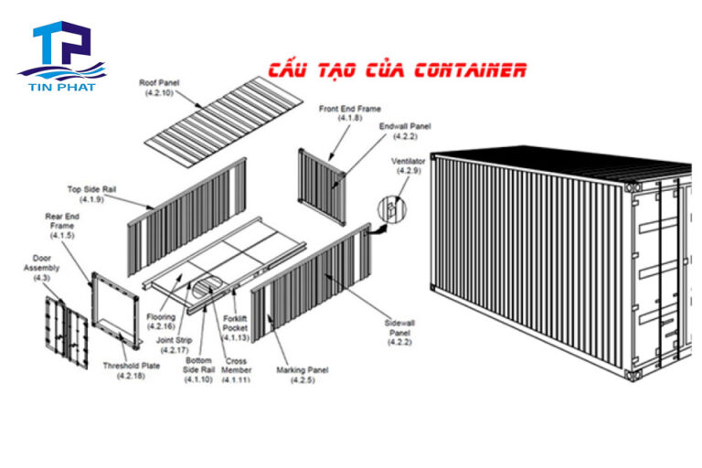 Các kích thước xe container tiêu chuẩn cho vận chuyển hàng hóa