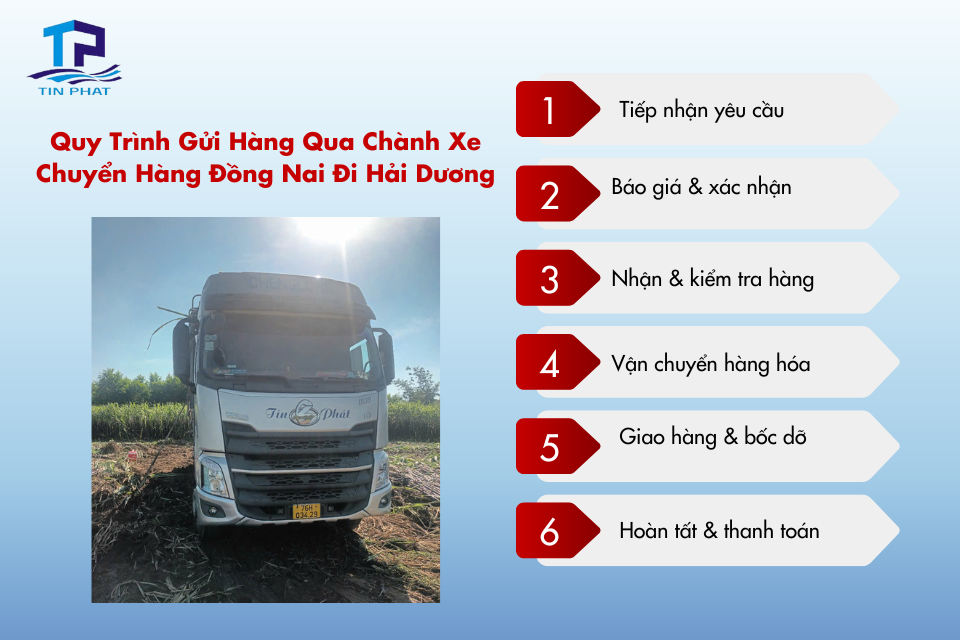 Nhà xe cung cấp quy trình gửi hàng từ Đồng Nai đi Hải Dương chuyên nghiệp, rõ ràng